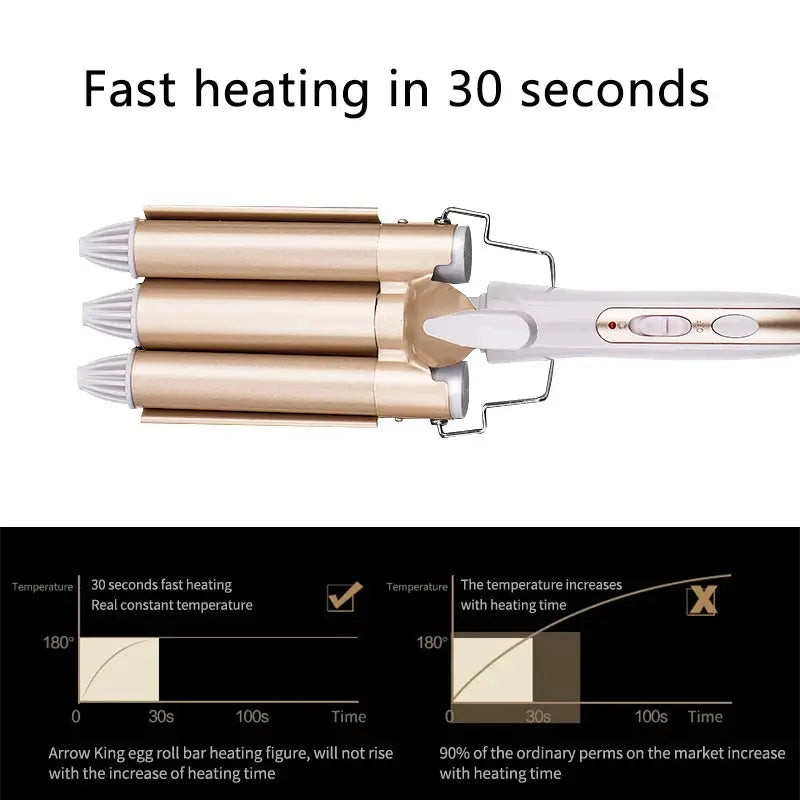 Professional hair curler with fast heating in 30 seconds, featuring multiple heat settings and efficient hair styling tool for women.