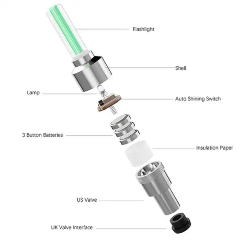 Colorful car wheel LED lights. The image shows the different components of the tire valve cap decorative lights, including the flashlight, shell, auto shining switch, batteries, insulation paper, US valve, and UK valve interface. These LED lights can be used to add decorative lighting to the wheels of cars, motorcycles, or bicycles.