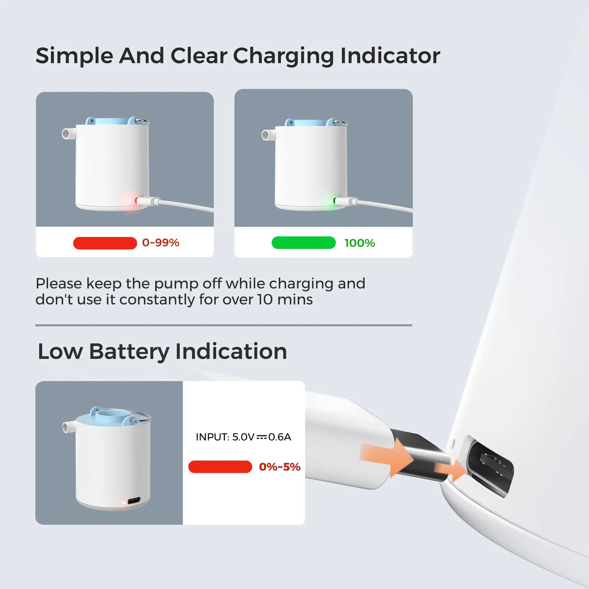 Compact and clear charging indicator for FLEXTAILGEAR Tiny Pump, displaying battery level and charging status through simple visual cues.