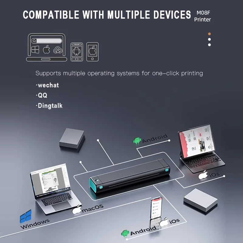 Portable A4 thermal printer with wireless connectivity for Android, iOS, and laptop devices