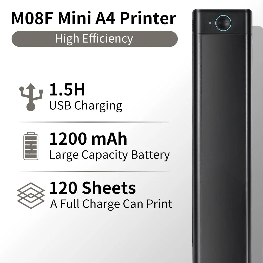 Compact A4 printer with 1.5H USB charging, 1200 mAh battery, and can print 120 sheets on a single charge, for convenient mobile use.