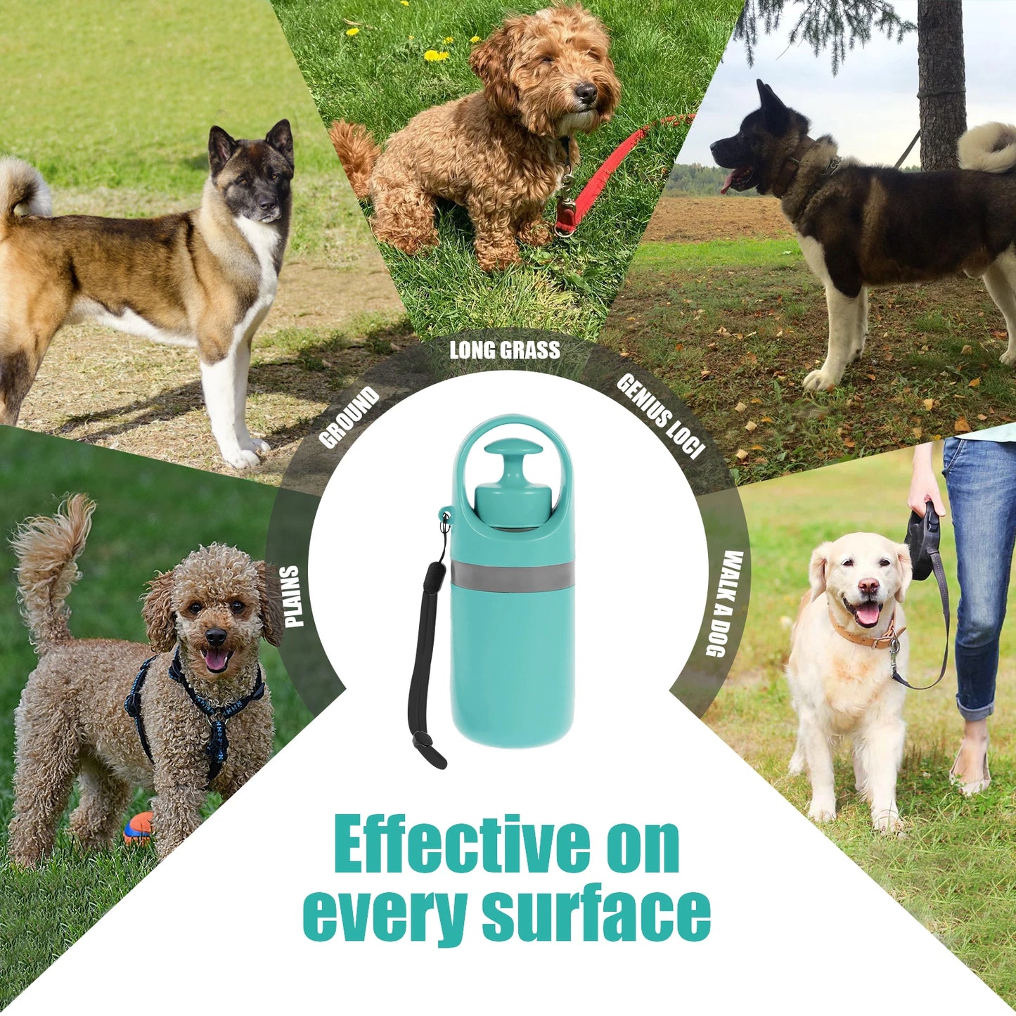 Portable Pet Toilet: Versatile Solution for Outdoor Dog Waste Disposal. This image showcases a collapsible pet waste bag holder and shovel set, designed for convenient cleanup on various surfaces like grass, gravel, and dirt. The product's features are highlighted through the surrounding images of different dog breeds in outdoor settings.