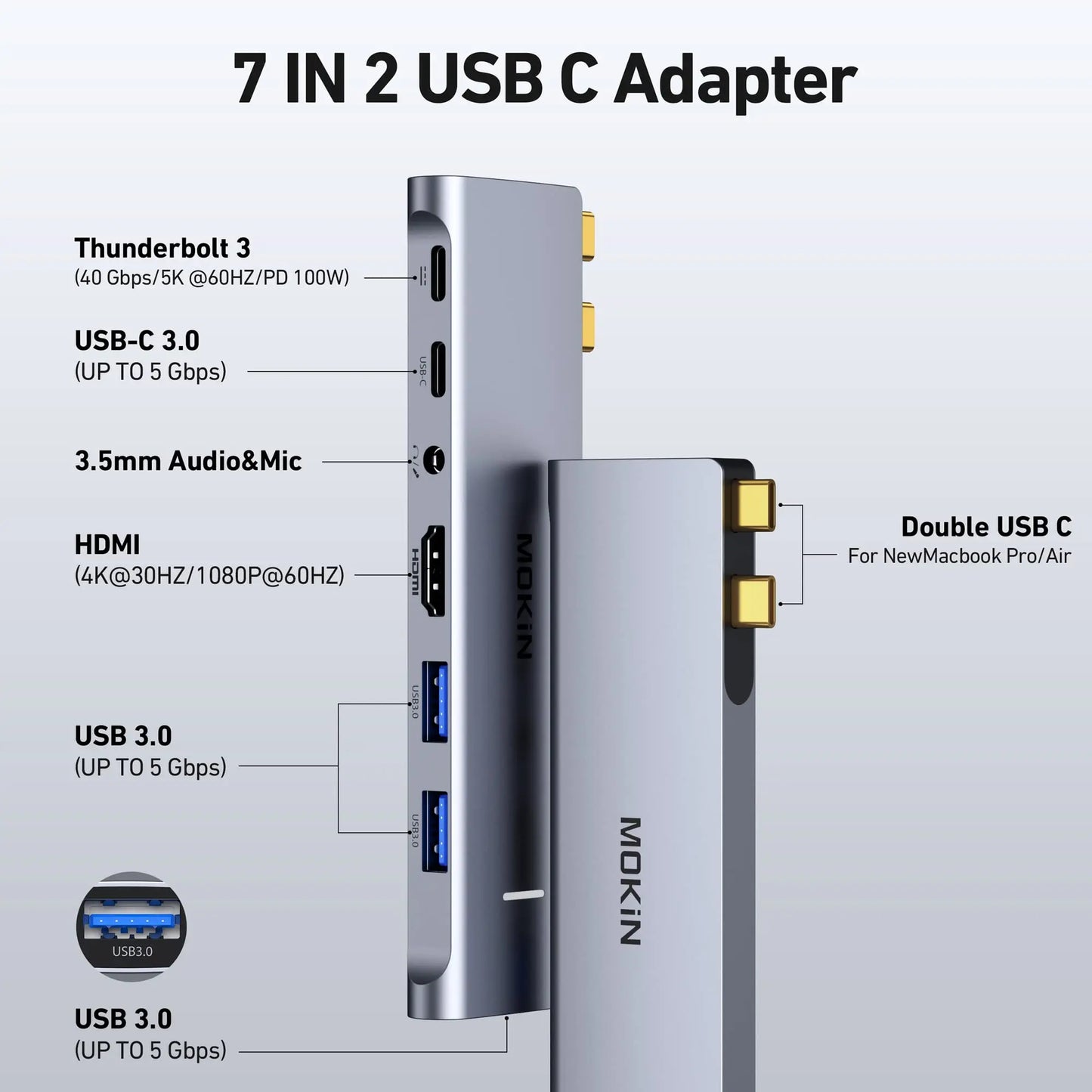 MacBook Pro Adapter,USB C Adapter for MacBook Pro/Air M1M2 2022 2021 2020 13" 15" 16",Mac Dongle with 4K HDMI,3 USB 3.0,USB C - naiveniche