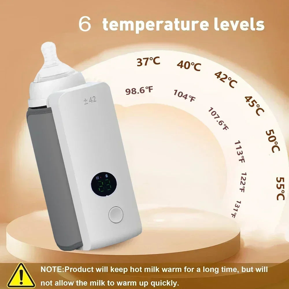 Rechargeable Bottle Warmer 6 Levels Adjustment Temperature Display Breast Milk Feeding Accessories Portable Baby Bottle Heater