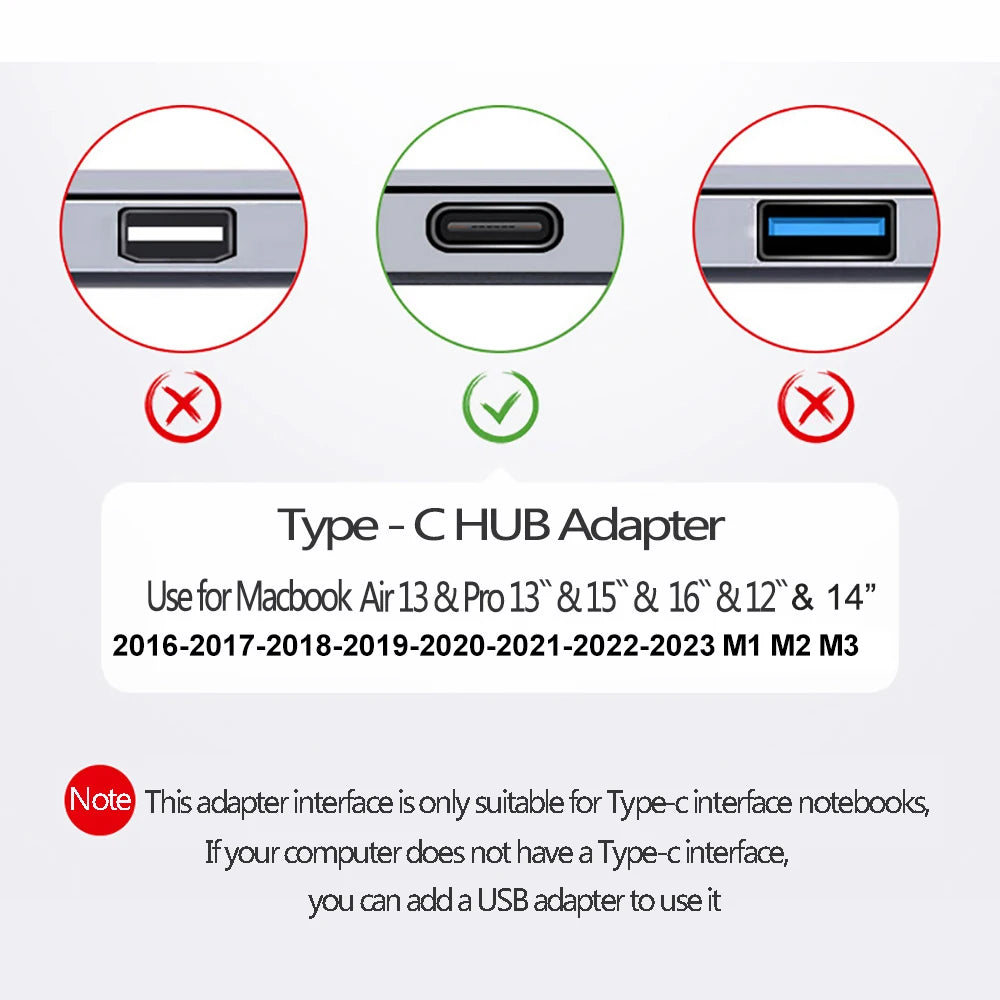 7-in-1 USB C Hub: Versatile Type-C Adapter for MacBook Air/Pro with HDMI, USB 3.0, SD/TF Card Slots, and Power Delivery