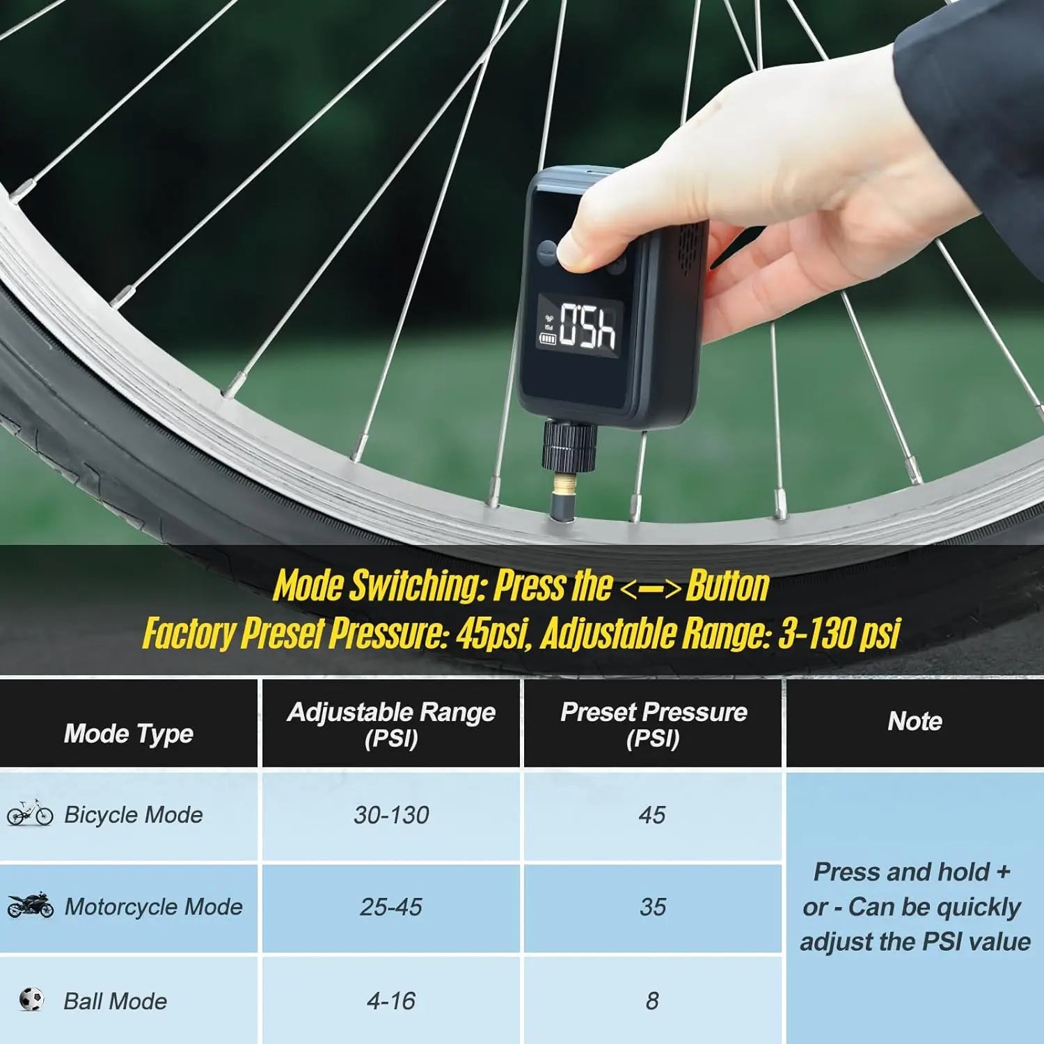 Electric Bicycle Tire Pump with Digital PSI Gauge and Adjustable Range, Portable Tire Inflator for Bikes and Motorcycles