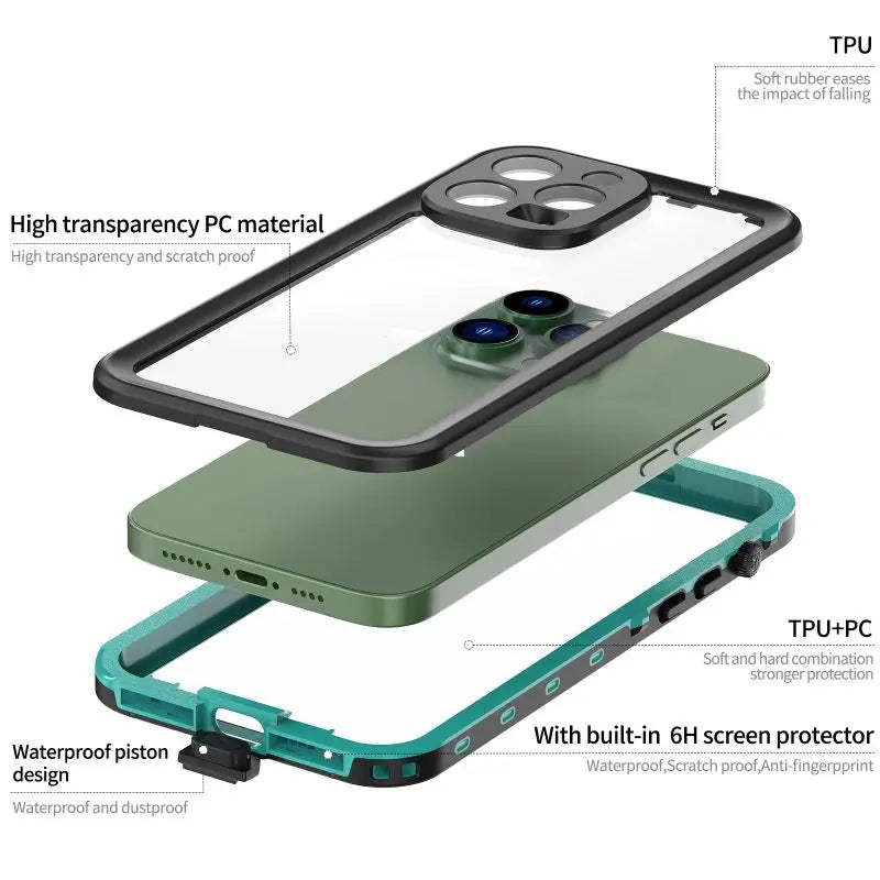 Shatterproof iPhone 15/14/13/12/11 Pro Max XS Max XR SE 78 case with waterproof piston design, high transparency PC material, and built-in 6H screen protector for outdoor sports and water activities.